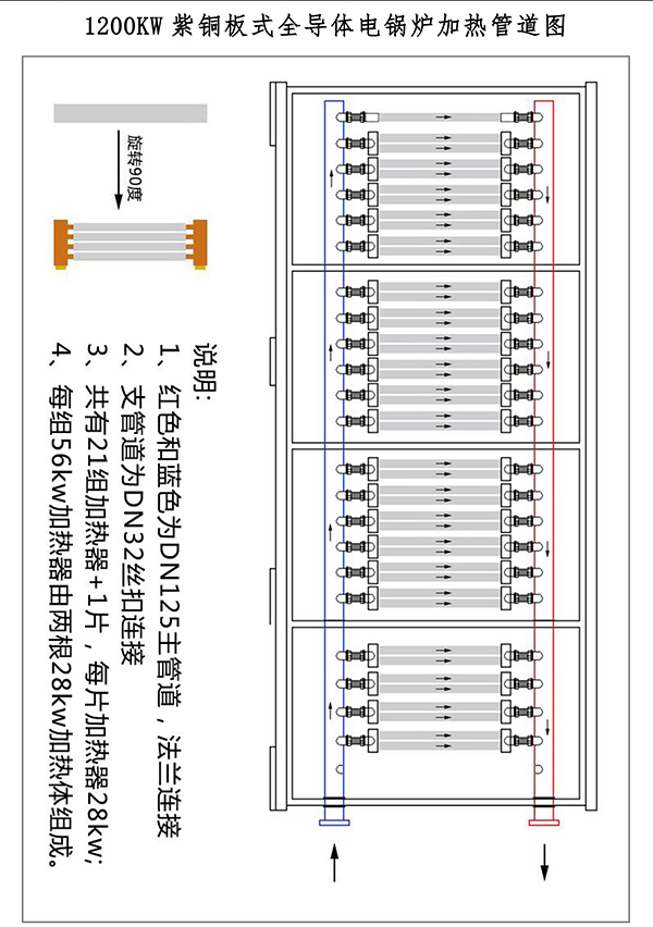 辽宁稀结商用大功率电锅炉｜1200kw紫铜板式电锅炉｜大面积蓄热供暖
