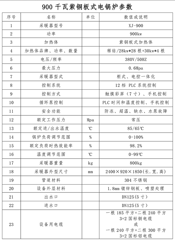 辽宁稀结900千瓦电锅炉｜紫铜板式加热｜工业蓄热采暖设备
