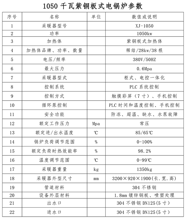 辽宁稀结商用大功率电锅炉｜1050kw紫铜板式电锅炉｜大面积蓄热供暖