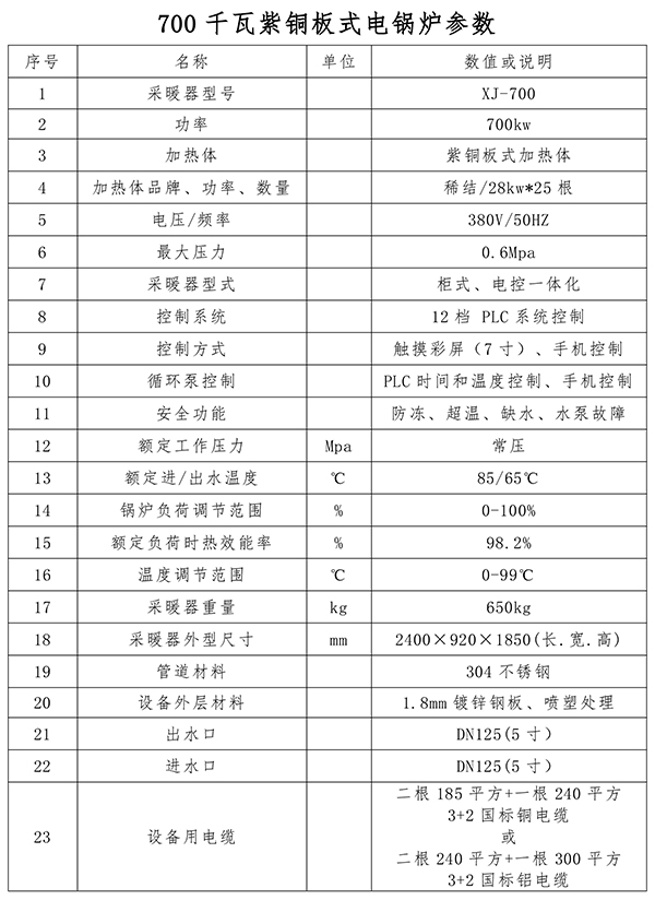 辽宁稀结700kW商用大功率电锅炉｜紫铜板式全导体｜工业集中供暖