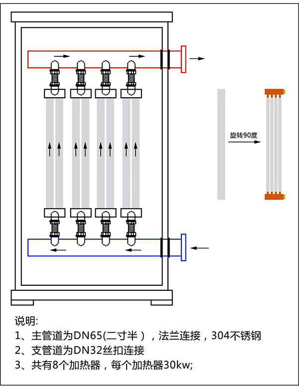 辽宁稀结240kW紫铜板式电锅炉_全导体加热